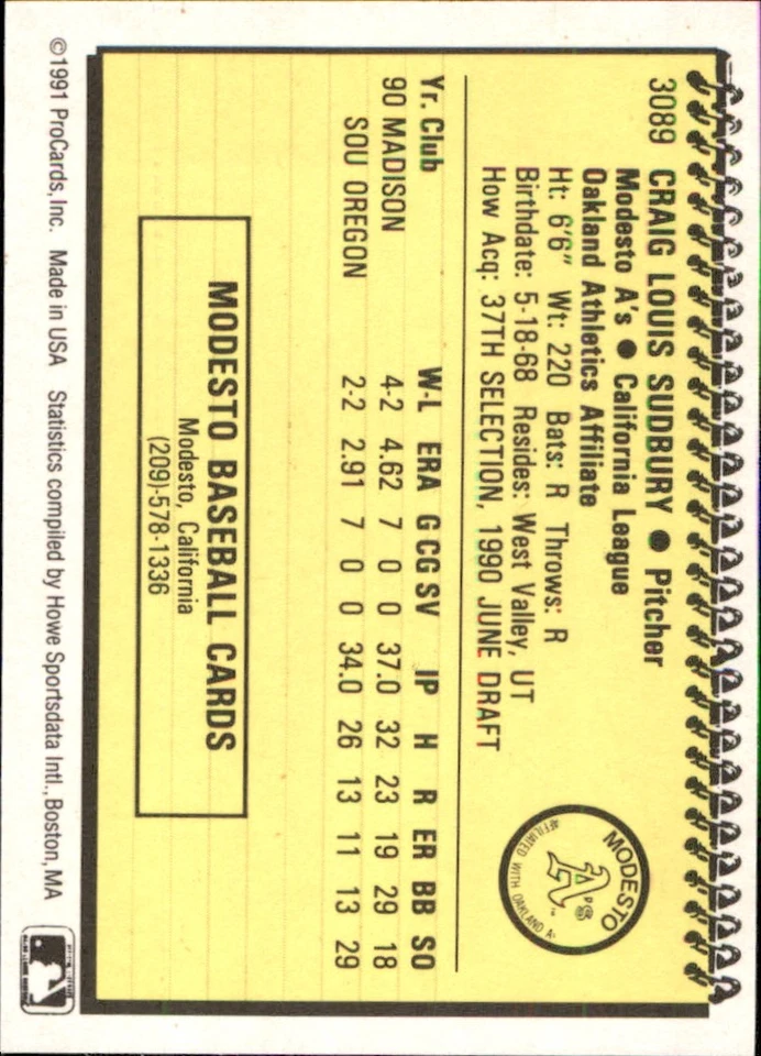 Craig Sudbury 1991 ProCards #3089 RC *AutographDen* - Image 2 of 2