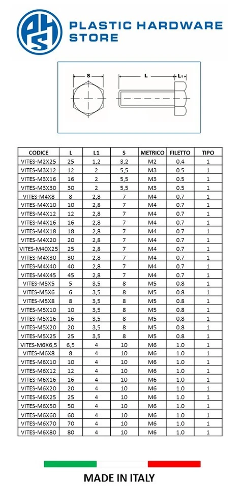 Viti | Bulloni in plastica - Testa esagonale - Nylon 6.6 - da M4 a M16 - PHS - Immagine 2 di 3