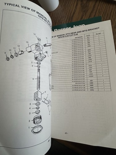 1991 Leon Roster “Think Jeep” & 1986 Turner 4-WD Parts Co. Jeep Parts Catalogs - Picture 15 of 24