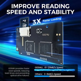 Optical Drive Emulator Board with SD Extension for a Legacy Console &mdash; Firmware