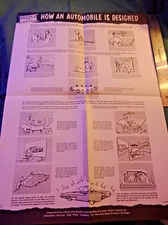 Ford How an Automobile is Designed, Engineered, ope - Facts & Facets of the Auto