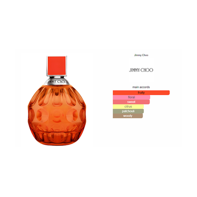廃盤品 JIMMY CHOO エキゾチック EDT 60mL Jimmy Choo Exotic 2 oz / 60 ml Eau De Toilette Women's Spray | eBay