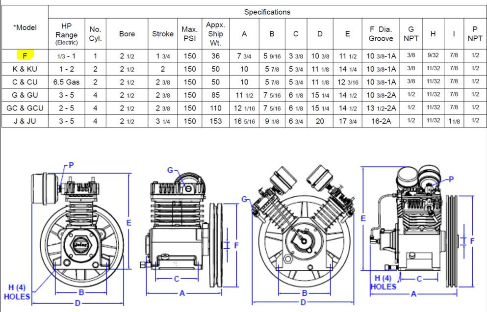 EMGLO/JENNY MODEL F BARE REPLACEMENT PUMP "WITHOUT HEAD UNLOADERS" EMGLO/JENNY