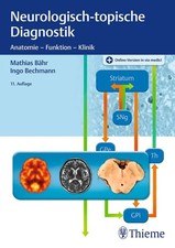 Neurologisch-topische Diagnostik Anatomie - F...
