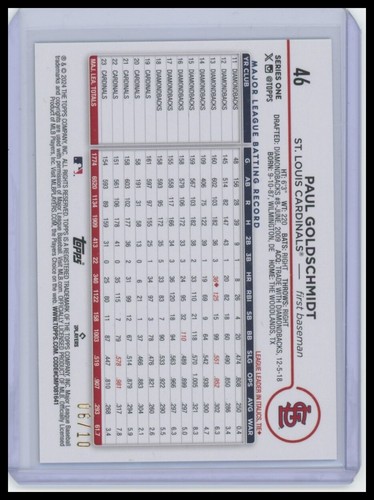 2024 Topps #46 Paul Goldschmidt Beach Umbrella Foil 6/10 - Bild 2 von 2