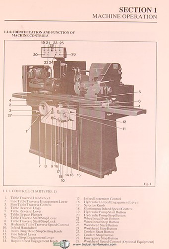 Jones & Lamson 1300 Series, Grinder Installation Settings and Maintenance Manual - Picture 2 of 5