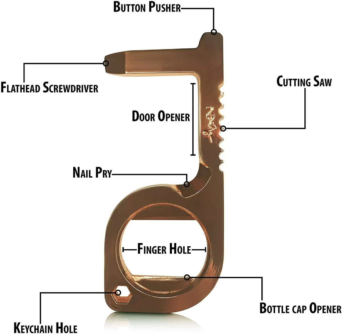 No touch shop multi tool
