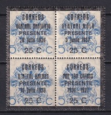 SCW etiquetas locales Edifil 21 Las Palmas de Gran Canaria Sanjurjo Mola Balmes (2)