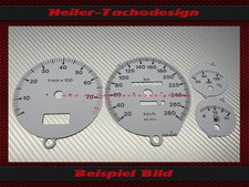 Tachoscheiben für Audi S2 ab 1992 280 Kmh 73...