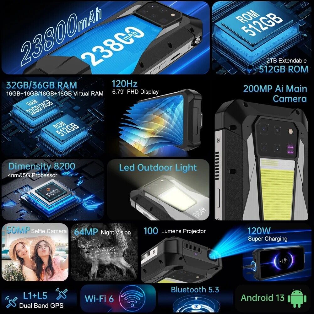 Original Unihertz 8849 Tank 3 Pro Projector 5G Rugged Phone (16+16 