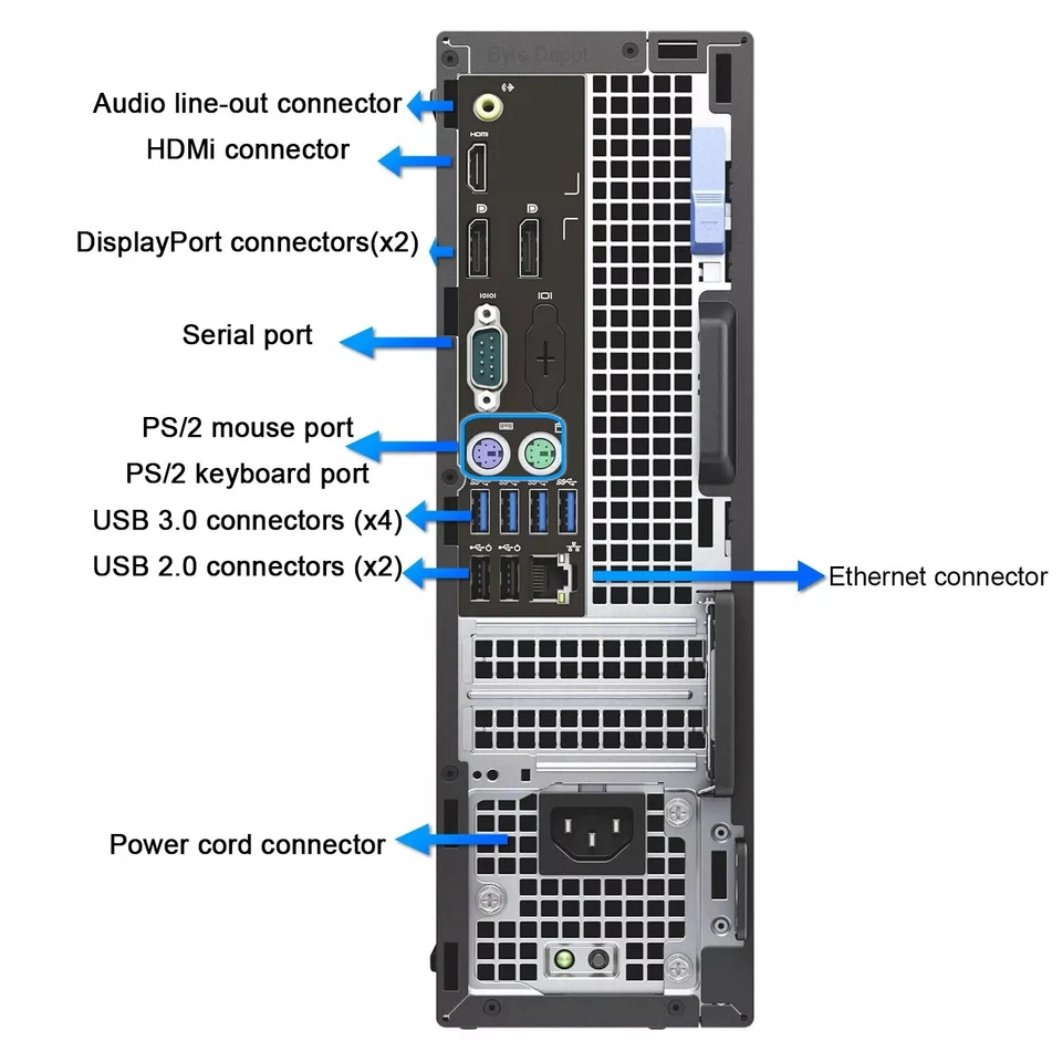 DELL Desktop Computer PC i7, 32GB RAM, Up to 1TB SSD, Windows 11, WiFi, DVD-RW - Image 2 of 4