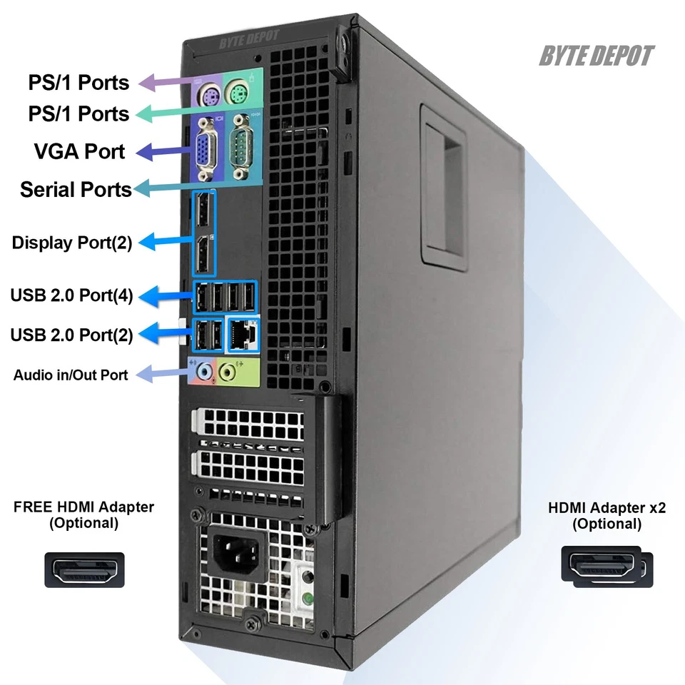 DELL Desktop Computer PC i7, up to 64GB RAM 16TB SSD/HDD, Windows 10/11, WiFi BT - Image 4 of 4