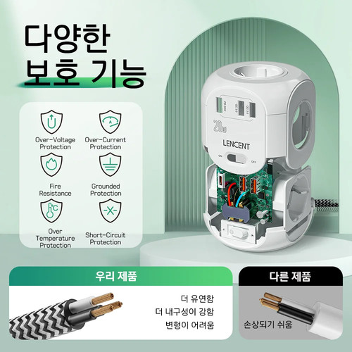 Striscia di Alimentazione Flat EU Plug Cube con Prese 4AC +2 USB+ 1Type C Ricarica Rapida 2M - Foto 5 di 18
