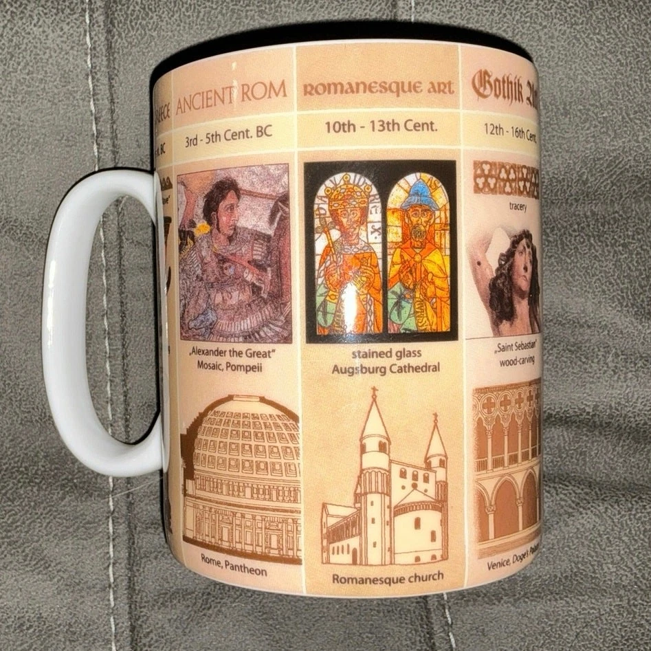 Taza Königitz Historia del Arte - Alemania - Períodos Antigua Grecia a la Modernidad Foto 2 de 4