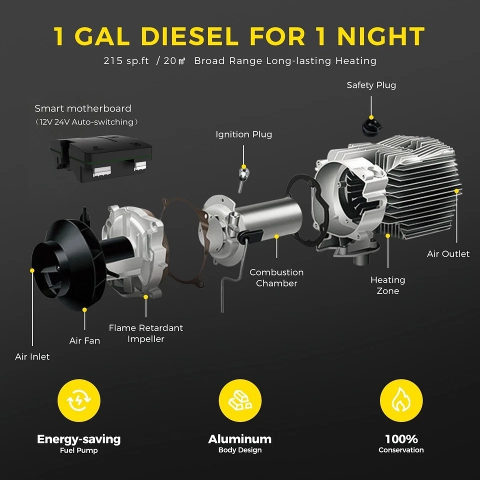 8KW 12V/24V/220V Diesel Luftheizung All in One W/Fernbedienung Autoheizung - Bild 2 von 4