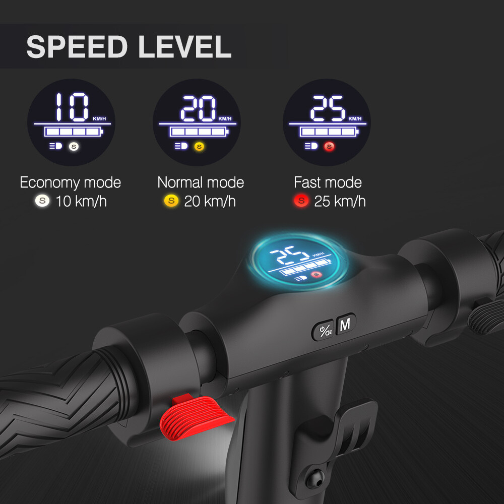 スケートボード Mega Wheels S5 Megawheels S5 Electric Scooter - Most Affordable eScooter
