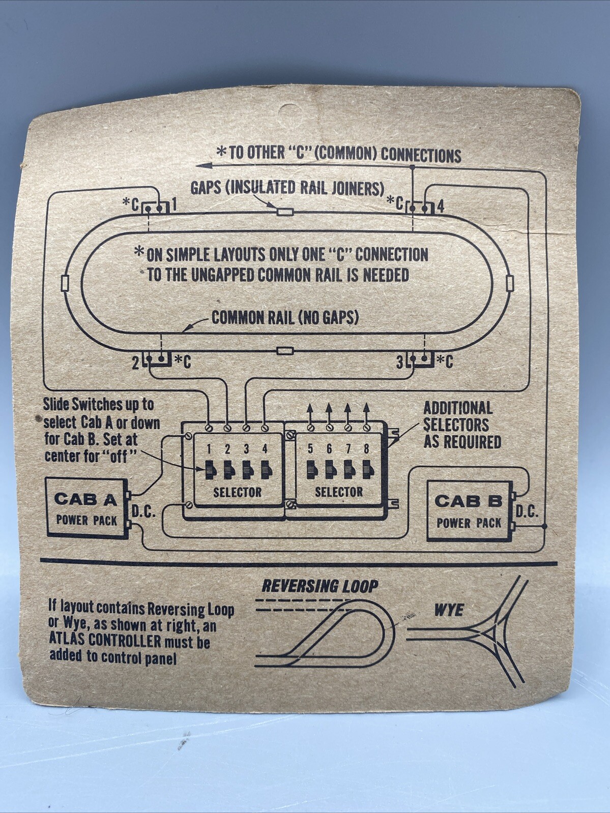 Atlas Train Selector 215. New Unopened. Vintage. eBay