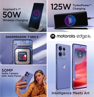 Motorola Edge 50 Pro 5G (Luxe Lavender, 256 GB) (12 GB RAM) Global