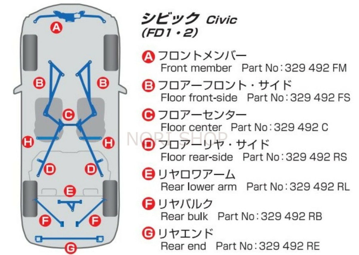 Honda Civic FD1 FD2 Civic Type-R CUSCO Power Brace Floor Center