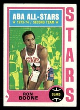 1974-75 Topps #195 Ron Boone - VG