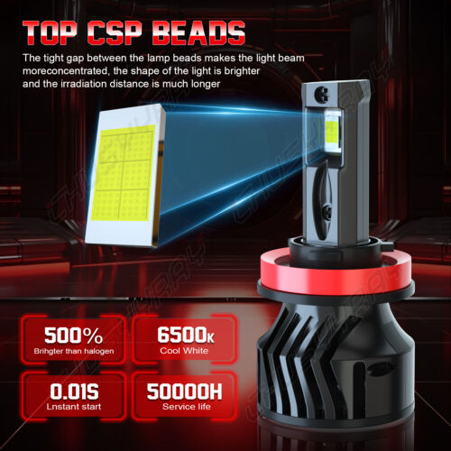 For Ford Explorer 2011-2015 4x LED Headlight Hi/Lo +Fog Light Bulbs Combo Kit - Bild 3 von 14
