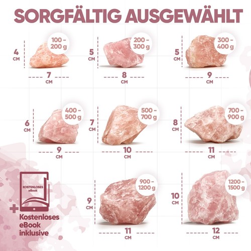 Rosenquarz Rohstein zur Verwendung als Computerstein, Wasserstein, Heilstein - Bild 10 von 10