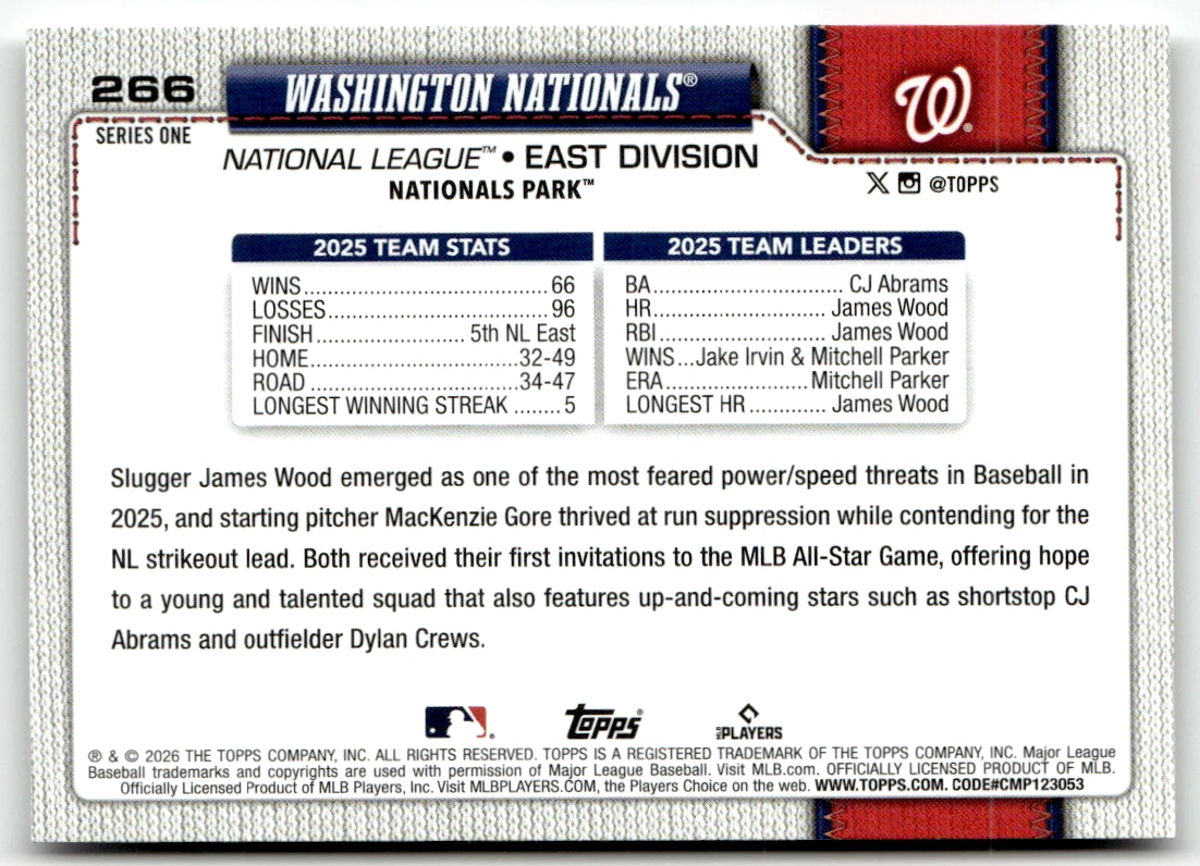 Topps MLB Series One No. 2026 266 Nacionales de Washington
