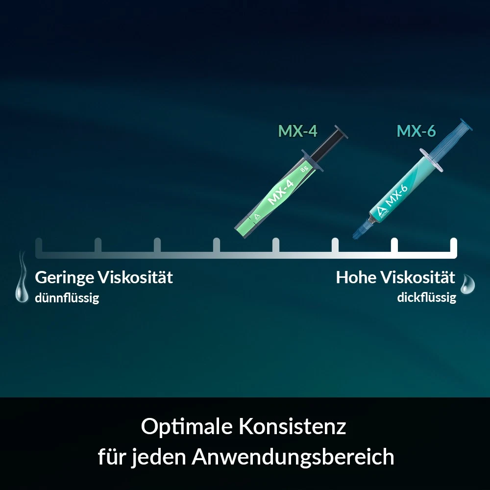 ARCTIC MX-4 (4 g) PREMIUM Performance Wärmeleitpaste CPU GPU PS4  PC B-Ware