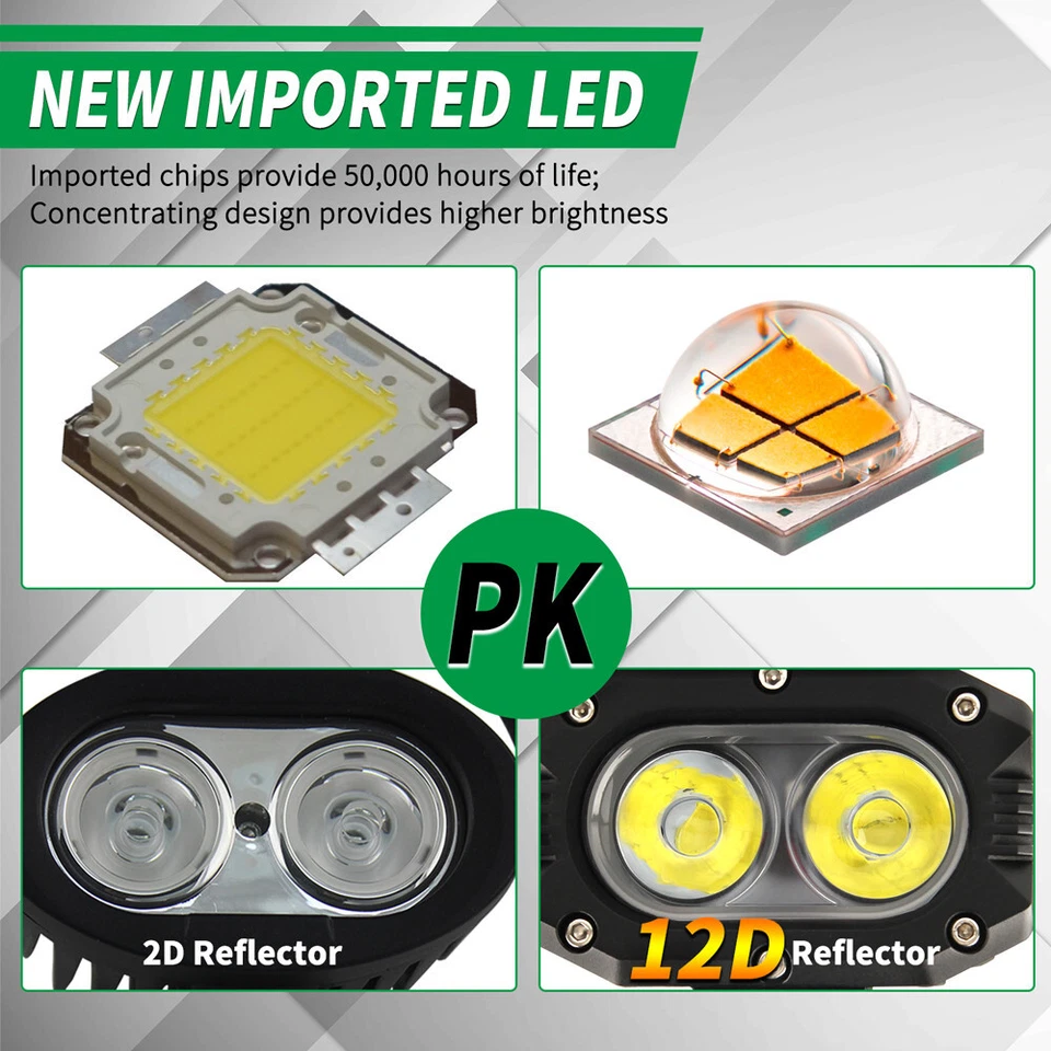 Led Work Light Bar 4" 96W Spot Pods Off road for Motorcycle SUV Truck Boat 4x4 - Image 3 of 4