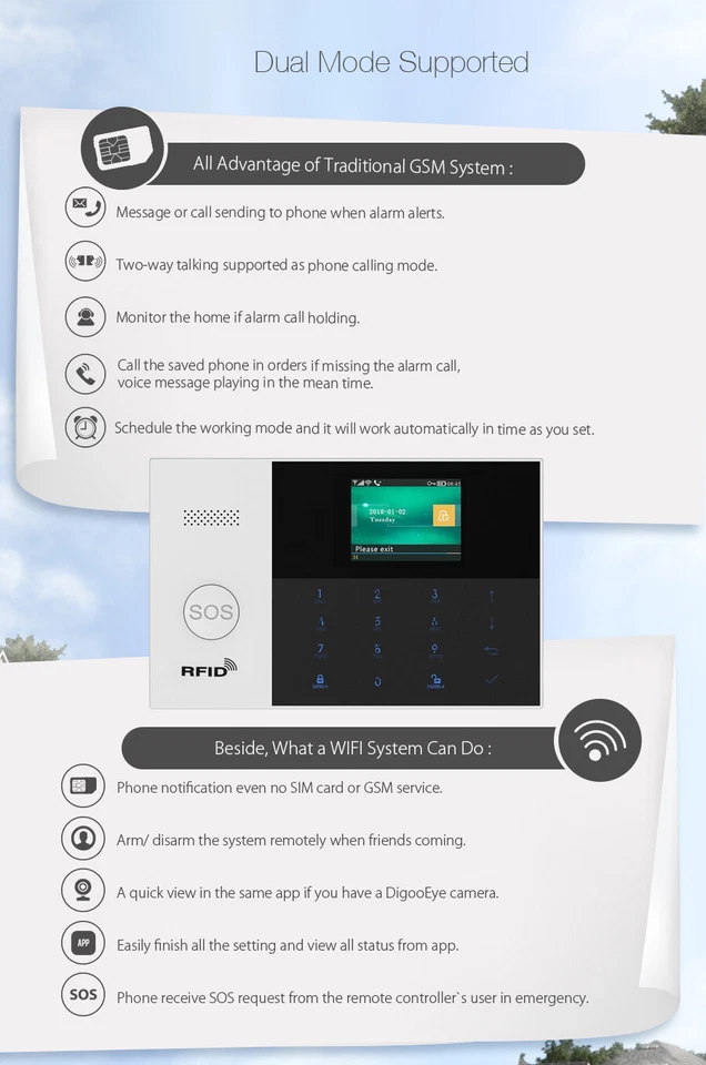 T12 Tuya APP WiFi GSM Wireless Home Security Alarm System+Amazon Alexa+2 Camera - Image 4 of 4