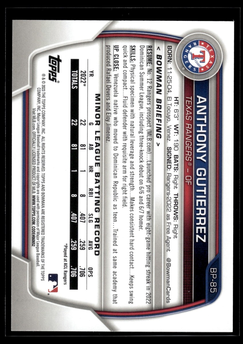 Anthony Gutierrez 2023 Bowman Prospects Fuchsia Card /299