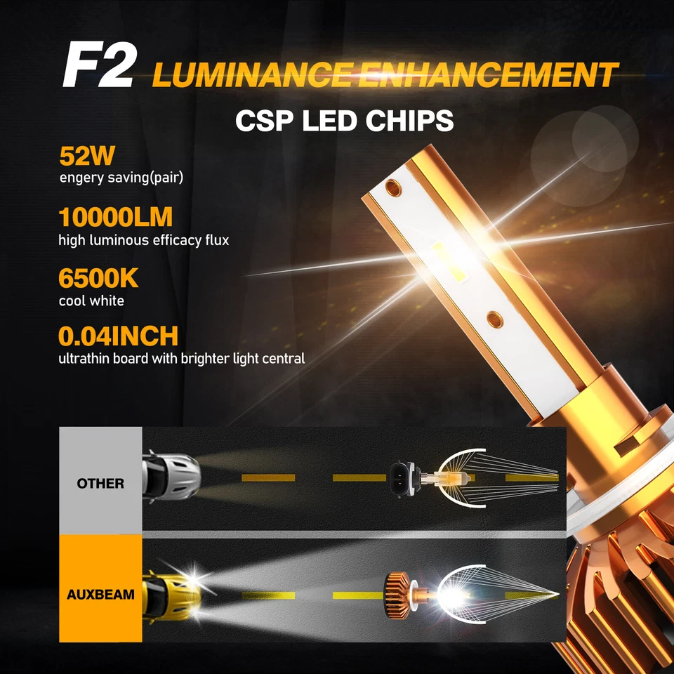 AUXBEAM 880 881 LED Bulbs Fog Driving Light Conversion Kit Super White 6500K 52W - Image 3 of 4