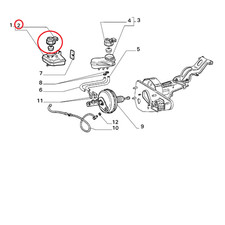Liquide de frein Fiat TEMPRA