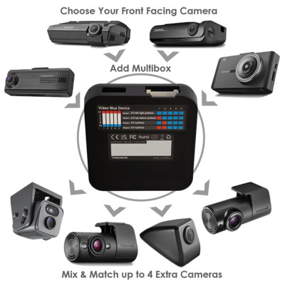 Thinkware MB-100 Multiplexer Box, fügen Sie Ihrer Dashcam bis zu 4 Kameras zusammen