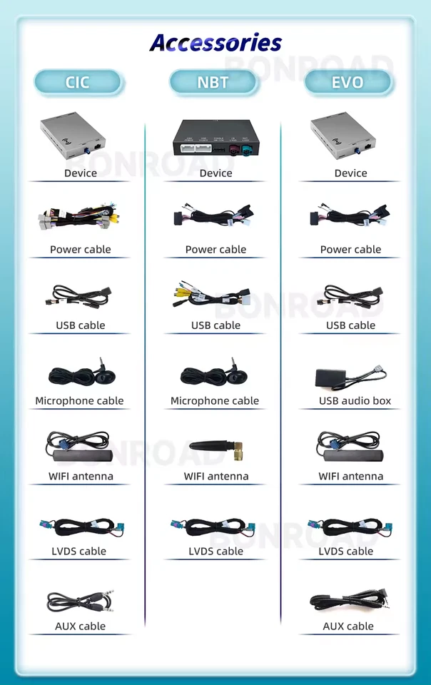 Kit retrofit auto wireless Apple Carplay Android per BMW 1 2 3 4 5 6 7 con EVO - Immagine 4 di 4