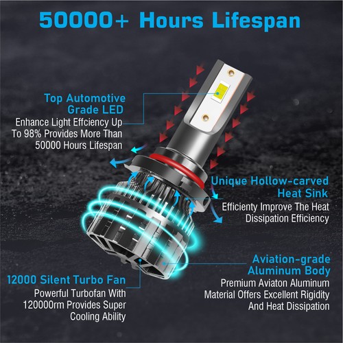 Para Honda Civic 2006 2007 2008 2009 2010 2011 4X Faros LED 6000K L1QC - Imagen 6 de 8