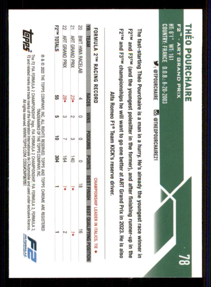 2023 Topps Chrome Formula 1 #78 Theo Pourchaire - Image 2 of 2