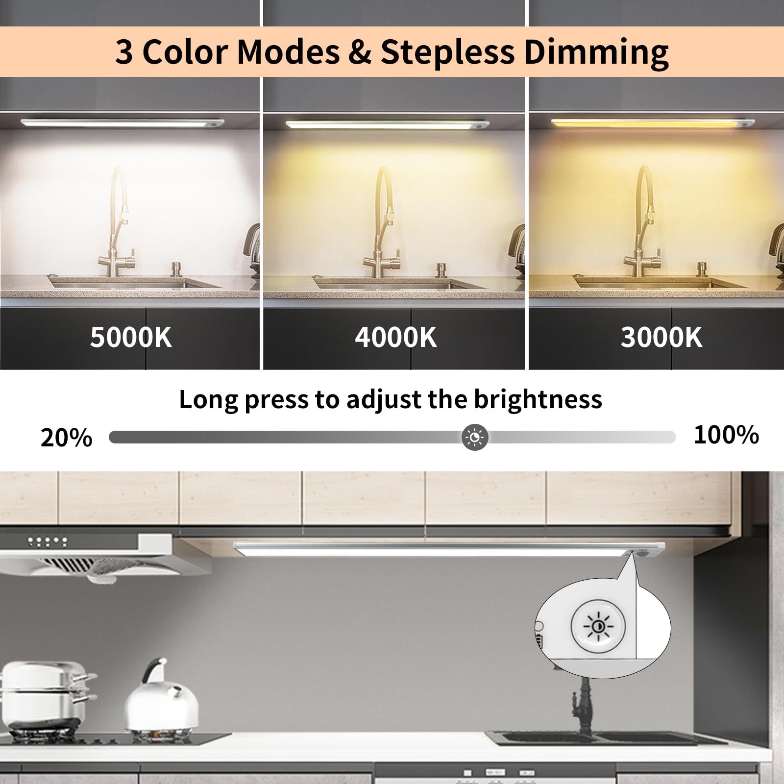 138 LED Motion Sensor Under Lights,3 Colors Dimmable Motion