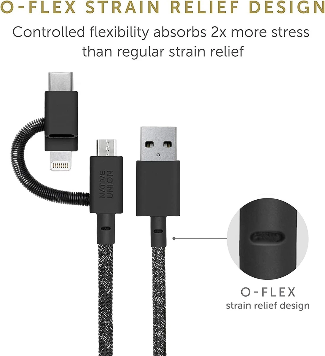 Belt cable 2025