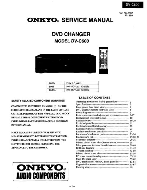 Service Manual Instructions for ONKYO DV-C600 UN7752