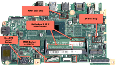 BIOS For Acer Aspire ES1-132, ES1-332 MAIN+EC Chip's For MB:  DA0ZHPMB8F0 REV.F