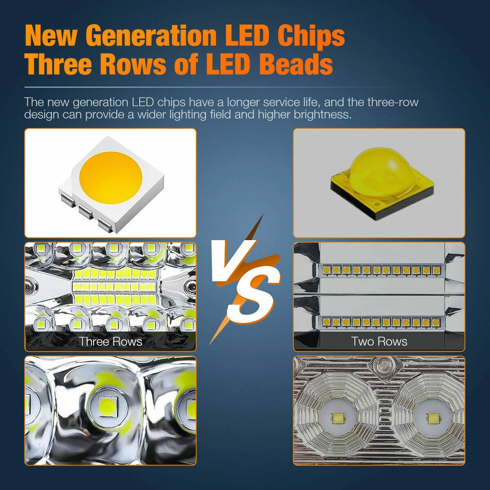 7"Inch 24000LM LED Work Light Bar Pods Spot Driving Lamp for Can-am Polaris ATV - Image 4 of 4