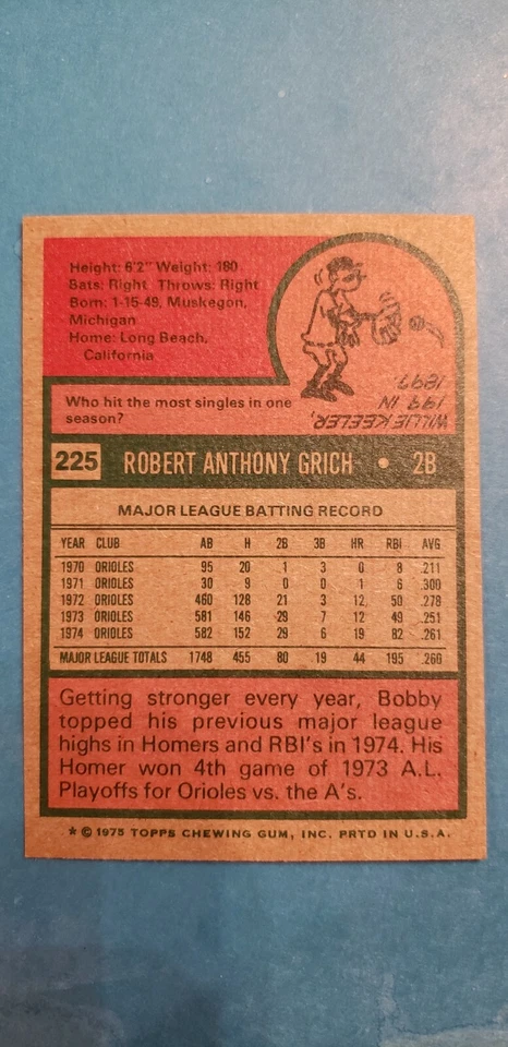 1975 Topps  #225 Bob Grich EX-MT to NM  ORIOLES #2 - Image 2 of 2