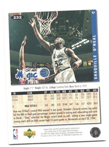 1994-95 Collector's Choice Shaquille O'Neal #232 - Picture 2 of 2