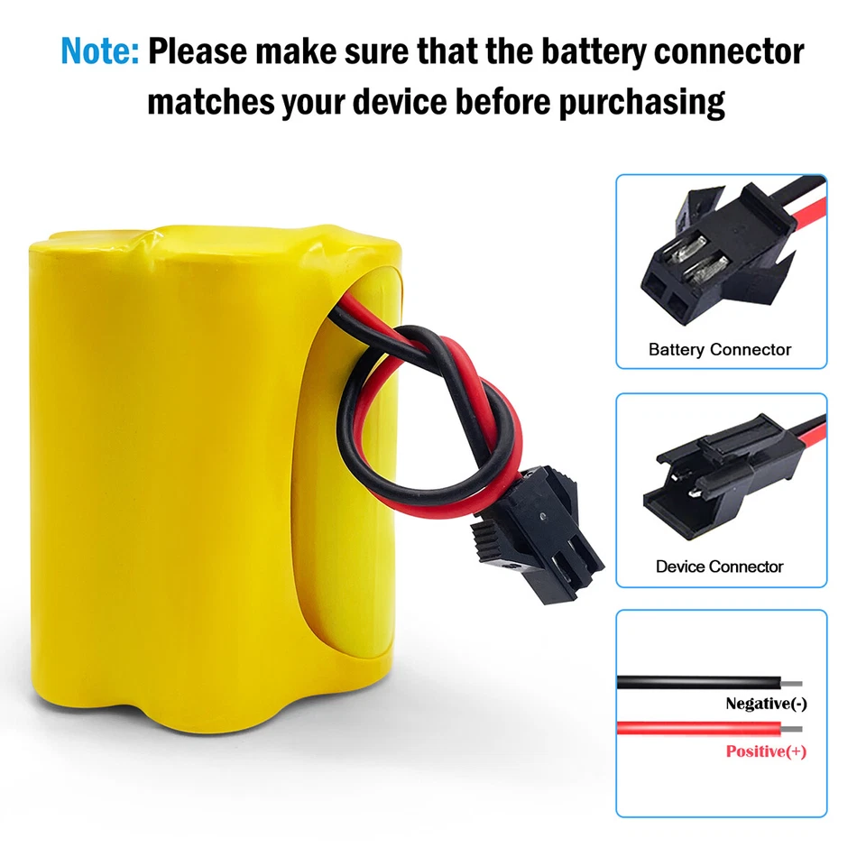 6V 900mAh Rechargeable Battery for Outdoors 80 Led Solar Motion Light - Image 3 of 4