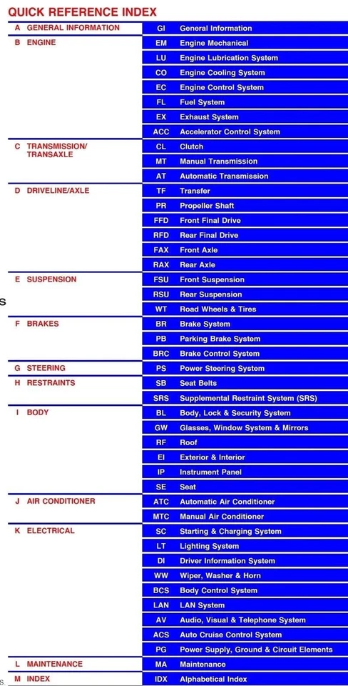 Nissan Pathfinder R51 (2005-2010) Manual De Taller En Cd - Imagen 2 de 4