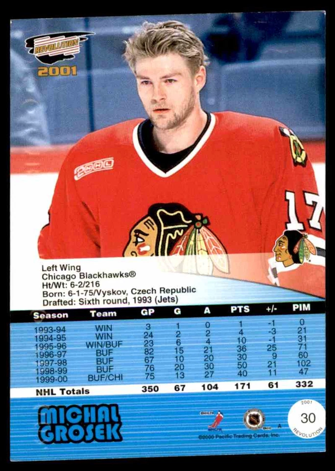 2000-01 PACIFIC REVOLUTION MICHAL GROSEK CHICAGO BLACKHAWKS #30 - Image 2 of 2