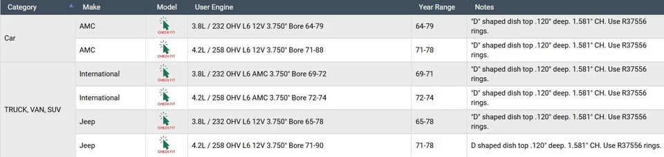 Enginetech P1519 (6) | Pistones con tapa de plato para 64-79 AMC/Jeep/International 232/258 Foto 4 de 4