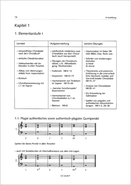 Thumbnail - Orgelimprovisation Reiner Gaar
