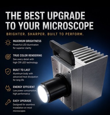 Global Microscope LED Light Source Upgrade With Filter